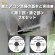 画像1: エアコン清掃の基本と実技DVD＜第１部・第２部＞2本セット (1)